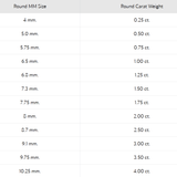 LORIELE - Bague Perle Dorée plaqué Or 18K - Diamant Moissanite 💎