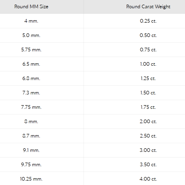 LORIELE - Bague Perle Dorée plaqué Or 18K - Diamant Moissanite 💎