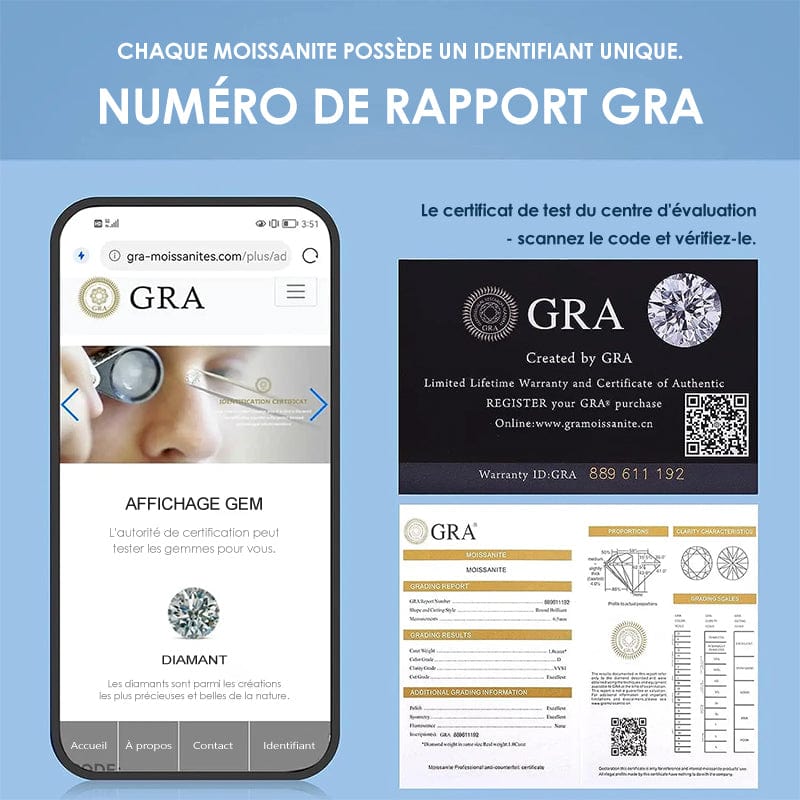 Certificat d'Authentification GRA* Diamant Moissanite 💎