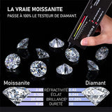 Certificat d'Authentification GRA* Diamant Moissanite 💎