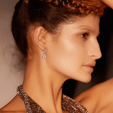 Boucles d'oreillesGlobe Éblouissant En Argent Sterling- Diamant Moissanite 1 Carat 💎